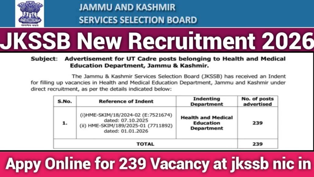 JKSSB New Recruitment 2026