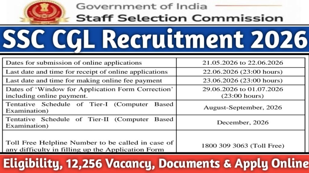 SSC CGL Recruitment 2026